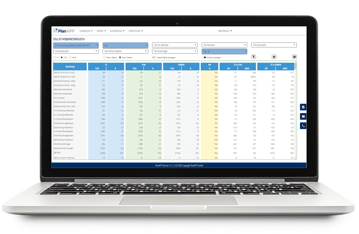Laptop mit geöffneter PlanApp Analyse zum Thema Soll-ist-Vorjahresvergleich