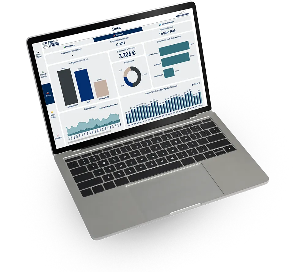 Aufgeklappter Laptop mit PlanAPP in Power BI